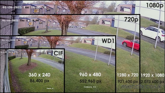 Пример разрешение камер видеонаблюдения с количеством пикселей